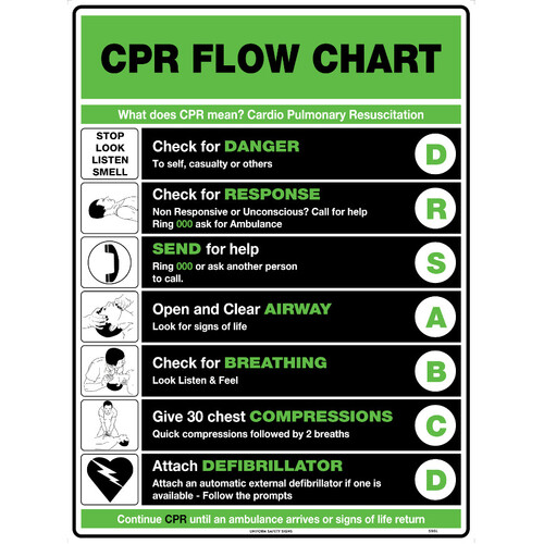 WORKWEAR, SAFETY & CORPORATE CLOTHING SPECIALISTS - 600x400mm - Poly - CPR Flow Chart